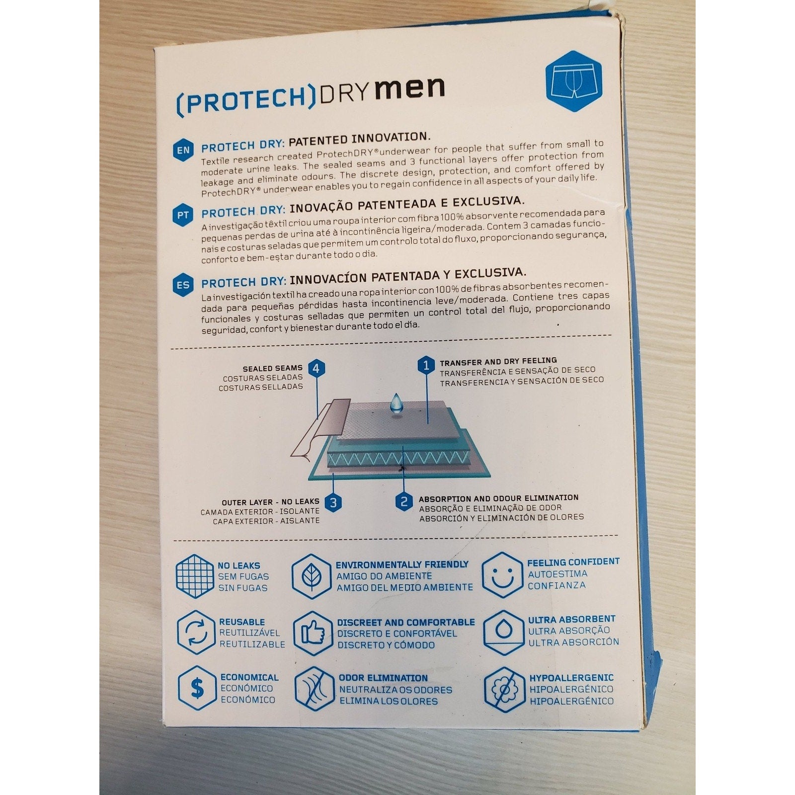 PROTECH DRY Mens Incontinence Underwear Boxer Briefs 2X XXL Reusable